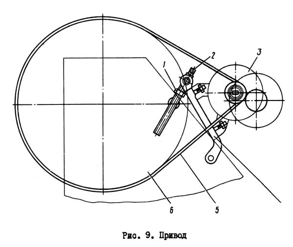 КД2324 Привід кривошипного пресса КД2324